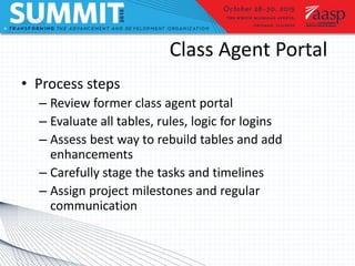 Class Agent Portal
• Process steps
– Review former class agent portal
– Evaluate all tables, rules, logic for logins
– Assess best way to rebuild tables and add
enhancements
– Carefully stage the tasks and timelines
– Assign project milestones and regular
communication
 