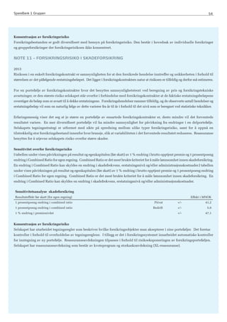 Årsrapport 2013 for SpareBank 1 Gruppen AS