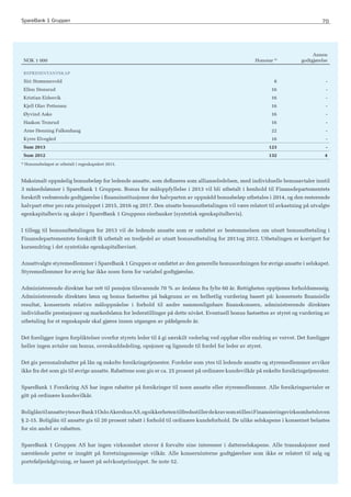 Årsrapport 2013 for SpareBank 1 Gruppen AS