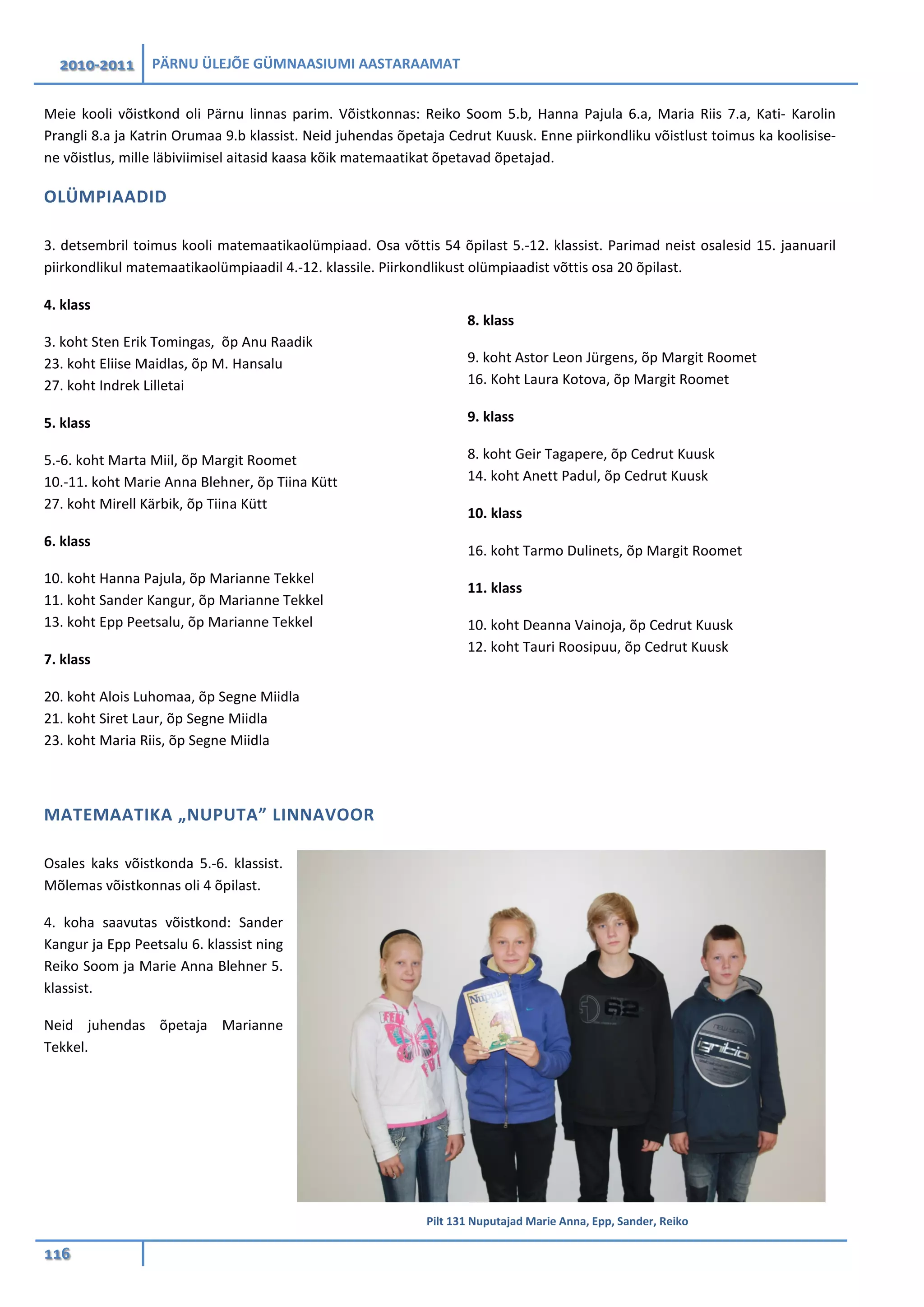 2010-2011 PÄRNU ÜLEJÕE GÜMNAASIUMI AASTARAAMAT
116
Meie kooli võistkond oli Pärnu linnas parim. Võistkonnas: Reiko Soom 5.b, Hanna Pajula 6.a, Maria Riis 7.a, Kati- Karolin
Prangli 8.a ja Katrin Orumaa 9.b klassist. Neid juhendas õpetaja Cedrut Kuusk. Enne piirkondliku võistlust toimus ka koolisise-
ne võistlus, mille läbiviimisel aitasid kaasa kõik matemaatikat õpetavad õpetajad.
OLÜMPIAADID
3. detsembril toimus kooli matemaatikaolümpiaad. Osa võttis 54 õpilast 5.-12. klassist. Parimad neist osalesid 15. jaanuaril
piirkondlikul matemaatikaolümpiaadil 4.-12. klassile. Piirkondlikust olümpiaadist võttis osa 20 õpilast.
4. klass
3. koht Sten Erik Tomingas, õp Anu Raadik
23. koht Eliise Maidlas, õp M. Hansalu
27. koht Indrek Lilletai
5. klass
5.-6. koht Marta Miil, õp Margit Roomet
10.-11. koht Marie Anna Blehner, õp Tiina Kütt
27. koht Mirell Kärbik, õp Tiina Kütt
6. klass
10. koht Hanna Pajula, õp Marianne Tekkel
11. koht Sander Kangur, õp Marianne Tekkel
13. koht Epp Peetsalu, õp Marianne Tekkel
7. klass
20. koht Alois Luhomaa, õp Segne Miidla
21. koht Siret Laur, õp Segne Miidla
23. koht Maria Riis, õp Segne Miidla
8. klass
9. koht Astor Leon Jürgens, õp Margit Roomet
16. Koht Laura Kotova, õp Margit Roomet
9. klass
8. koht Geir Tagapere, õp Cedrut Kuusk
14. koht Anett Padul, õp Cedrut Kuusk
10. klass
16. koht Tarmo Dulinets, õp Margit Roomet
11. klass
10. koht Deanna Vainoja, õp Cedrut Kuusk
12. koht Tauri Roosipuu, õp Cedrut Kuusk
MATEMAATIKA „NUPUTA” LINNAVOOR
Osales kaks võistkonda 5.-6. klassist.
Mõlemas võistkonnas oli 4 õpilast.
4. koha saavutas võistkond: Sander
Kangur ja Epp Peetsalu 6. klassist ning
Reiko Soom ja Marie Anna Blehner 5.
klassist.
Neid juhendas õpetaja Marianne
Tekkel.
Pilt 131 Nuputajad Marie Anna, Epp, Sander, Reiko
 