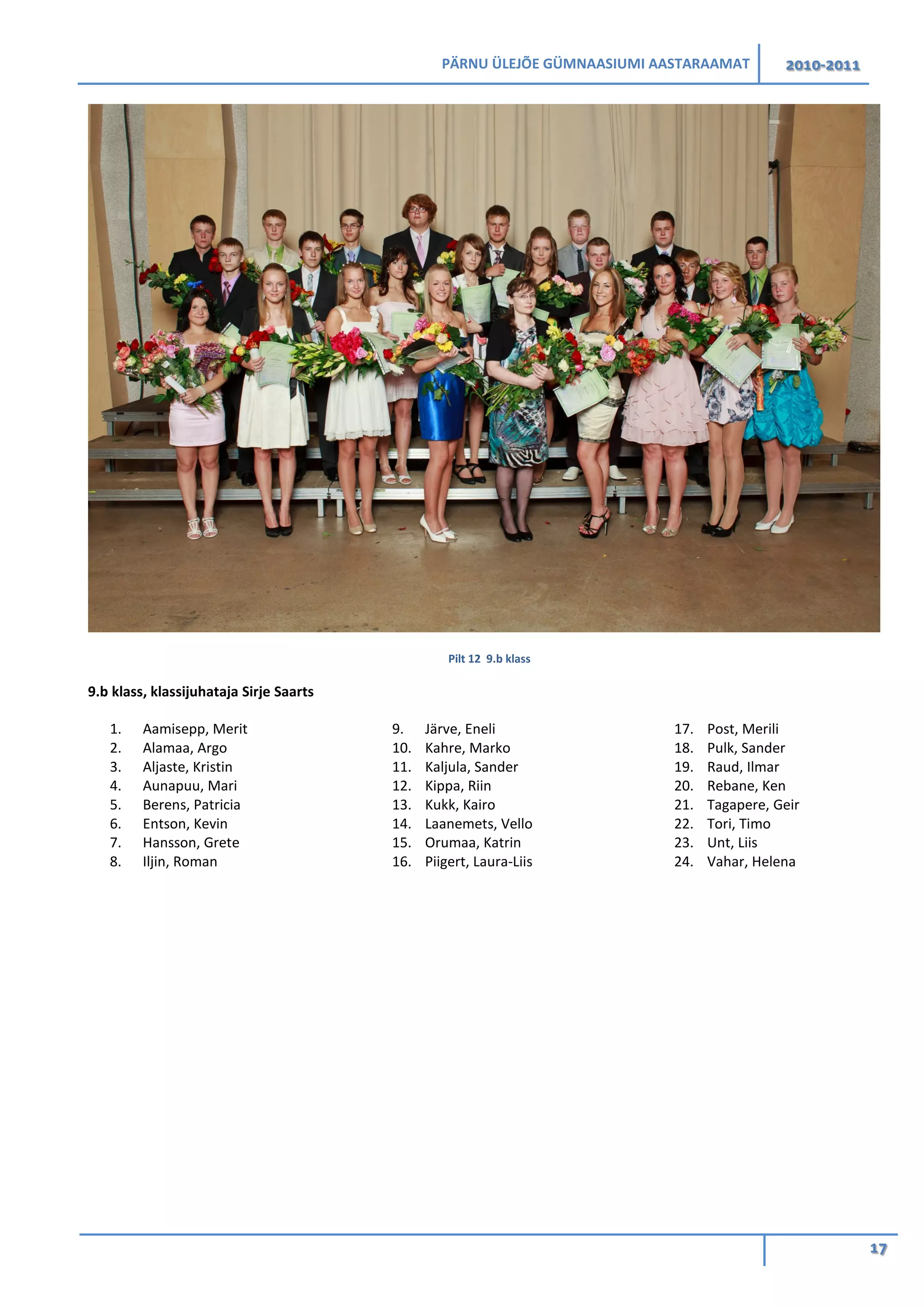 PÄRNU ÜLEJÕE GÜMNAASIUMI AASTARAAMAT 2010-2011
17
Pilt 12 9.b klass
9.b klass, klassijuhataja Sirje Saarts
1. Aamisepp, Merit
2. Alamaa, Argo
3. Aljaste, Kristin
4. Aunapuu, Mari
5. Berens, Patricia
6. Entson, Kevin
7. Hansson, Grete
8. Iljin, Roman
9. Järve, Eneli
10. Kahre, Marko
11. Kaljula, Sander
12. Kippa, Riin
13. Kukk, Kairo
14. Laanemets, Vello
15. Orumaa, Katrin
16. Piigert, Laura-Liis
17. Post, Merili
18. Pulk, Sander
19. Raud, Ilmar
20. Rebane, Ken
21. Tagapere, Geir
22. Tori, Timo
23. Unt, Liis
24. Vahar, Helena
 
