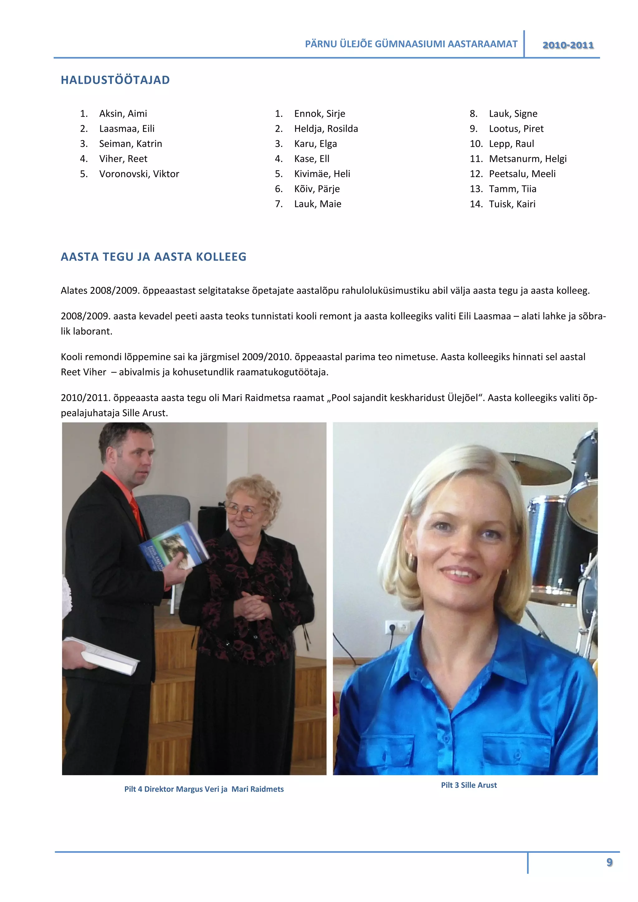 PÄRNU ÜLEJÕE GÜMNAASIUMI AASTARAAMAT 2010-2011
9
HALDUSTÖÖTAJAD
1. Aksin, Aimi
2. Laasmaa, Eili
3. Seiman, Katrin
4. Viher, Reet
5. Voronovski, Viktor
1. Ennok, Sirje
2. Heldja, Rosilda
3. Karu, Elga
4. Kase, Ell
5. Kivimäe, Heli
6. Kõiv, Pärje
7. Lauk, Maie
8. Lauk, Signe
9. Lootus, Piret
10. Lepp, Raul
11. Metsanurm, Helgi
12. Peetsalu, Meeli
13. Tamm, Tiia
14. Tuisk, Kairi
AASTA TEGU JA AASTA KOLLEEG
Alates 2008/2009. õppeaastast selgitatakse õpetajate aastalõpu rahuloluküsimustiku abil välja aasta tegu ja aasta kolleeg.
2008/2009. aasta kevadel peeti aasta teoks tunnistati kooli remont ja aasta kolleegiks valiti Eili Laasmaa – alati lahke ja sõbra-
lik laborant.
Kooli remondi lõppemine sai ka järgmisel 2009/2010. õppeaastal parima teo nimetuse. Aasta kolleegiks hinnati sel aastal
Reet Viher – abivalmis ja kohusetundlik raamatukogutöötaja.
2010/2011. õppeaasta aasta tegu oli Mari Raidmetsa raamat „Pool sajandit keskharidust Ülejõel“. Aasta kolleegiks valiti õp-
pealajuhataja Sille Arust.
Pilt 4 Direktor Margus Veri ja Mari Raidmets Pilt 3 Sille Arust
 