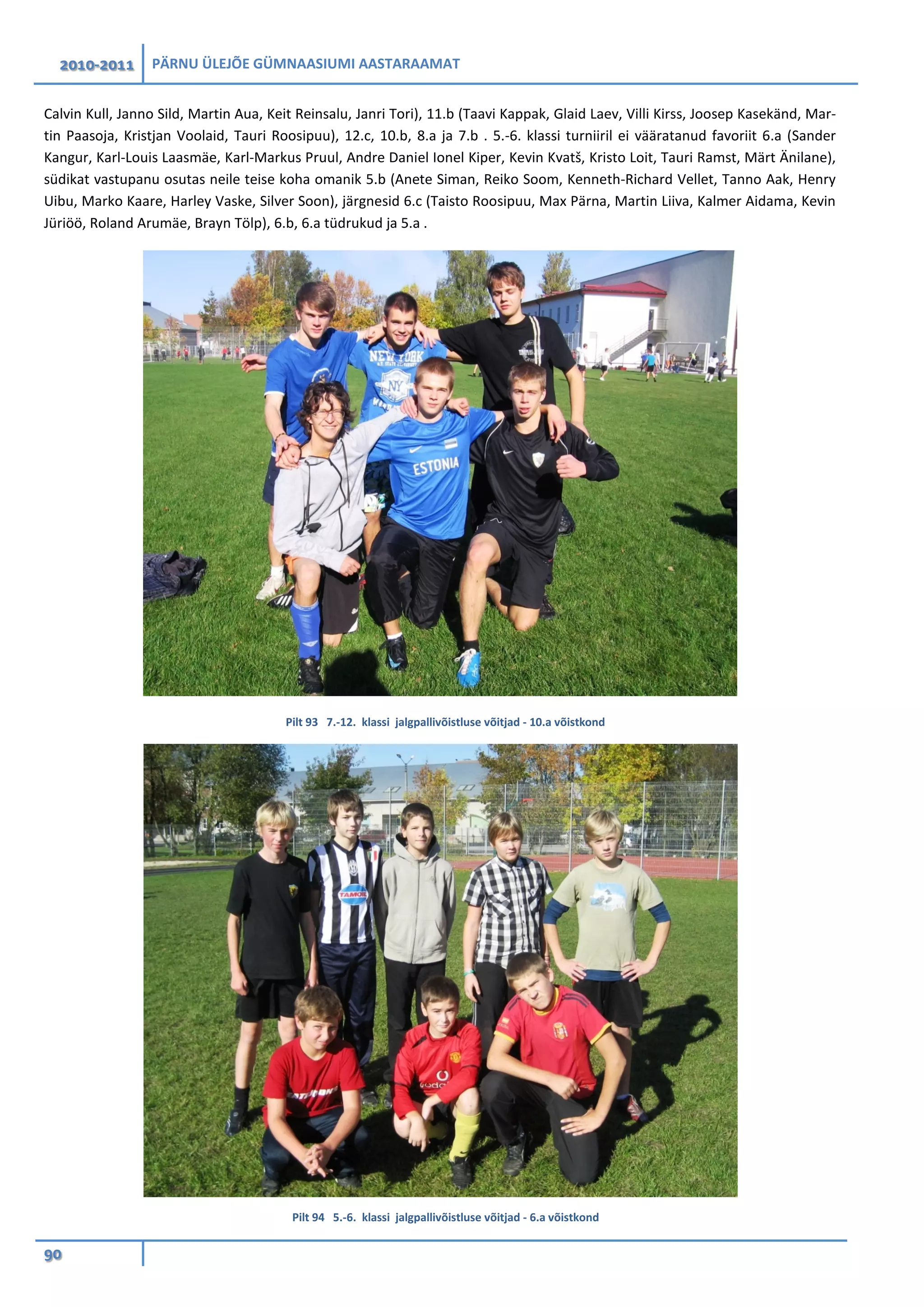 2010-2011 PÄRNU ÜLEJÕE GÜMNAASIUMI AASTARAAMAT
90
Calvin Kull, Janno Sild, Martin Aua, Keit Reinsalu, Janri Tori), 11.b (Taavi Kappak, Glaid Laev, Villi Kirss, Joosep Kasekänd, Mar-
tin Paasoja, Kristjan Voolaid, Tauri Roosipuu), 12.c, 10.b, 8.a ja 7.b . 5.-6. klassi turniiril ei vääratanud favoriit 6.a (Sander
Kangur, Karl-Louis Laasmäe, Karl-Markus Pruul, Andre Daniel Ionel Kiper, Kevin Kvatš, Kristo Loit, Tauri Ramst, Märt Änilane),
südikat vastupanu osutas neile teise koha omanik 5.b (Anete Siman, Reiko Soom, Kenneth-Richard Vellet, Tanno Aak, Henry
Uibu, Marko Kaare, Harley Vaske, Silver Soon), järgnesid 6.c (Taisto Roosipuu, Max Pärna, Martin Liiva, Kalmer Aidama, Kevin
Jüriöö, Roland Arumäe, Brayn Tölp), 6.b, 6.a tüdrukud ja 5.a .
Pilt 93 7.-12. klassi jalgpallivõistluse võitjad - 10.a võistkond
Pilt 94 5.-6. klassi jalgpallivõistluse võitjad - 6.a võistkond
 