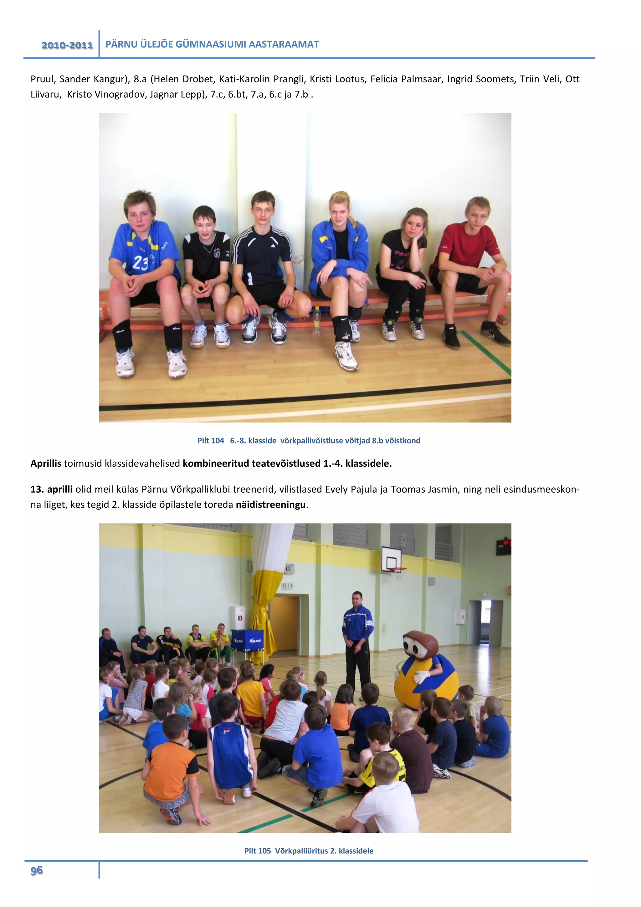 2010-2011 PÄRNU ÜLEJÕE GÜMNAASIUMI AASTARAAMAT
96
Pruul, Sander Kangur), 8.a (Helen Drobet, Kati-Karolin Prangli, Kristi Lootus, Felicia Palmsaar, Ingrid Soomets, Triin Veli, Ott
Liivaru, Kristo Vinogradov, Jagnar Lepp), 7.c, 6.bt, 7.a, 6.c ja 7.b .
Pilt 104 6.-8. klasside võrkpallivõistluse võitjad 8.b võistkond
Aprillis toimusid klassidevahelised kombineeritud teatevõistlused 1.-4. klassidele.
13. aprilli olid meil külas Pärnu Võrkpalliklubi treenerid, vilistlased Evely Pajula ja Toomas Jasmin, ning neli esindusmeeskon-
na liiget, kes tegid 2. klasside õpilastele toreda näidistreeningu.
Pilt 105 Võrkpalliüritus 2. klassidele
 