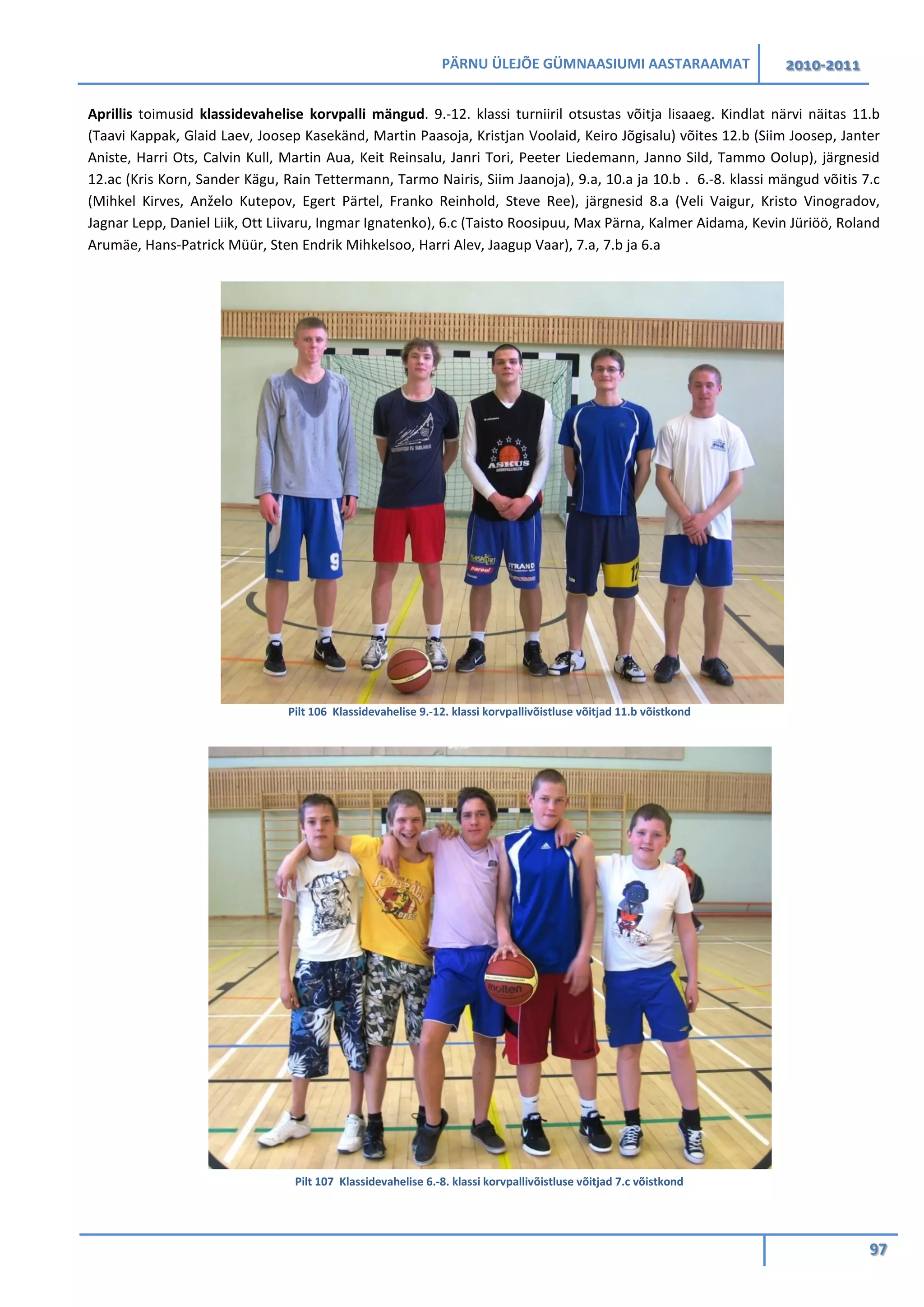 PÄRNU ÜLEJÕE GÜMNAASIUMI AASTARAAMAT 2010-2011
97
Aprillis toimusid klassidevahelise korvpalli mängud. 9.-12. klassi turniiril otsustas võitja lisaaeg. Kindlat närvi näitas 11.b
(Taavi Kappak, Glaid Laev, Joosep Kasekänd, Martin Paasoja, Kristjan Voolaid, Keiro Jõgisalu) võites 12.b (Siim Joosep, Janter
Aniste, Harri Ots, Calvin Kull, Martin Aua, Keit Reinsalu, Janri Tori, Peeter Liedemann, Janno Sild, Tammo Oolup), järgnesid
12.ac (Kris Korn, Sander Kägu, Rain Tettermann, Tarmo Nairis, Siim Jaanoja), 9.a, 10.a ja 10.b . 6.-8. klassi mängud võitis 7.c
(Mihkel Kirves, Anželo Kutepov, Egert Pärtel, Franko Reinhold, Steve Ree), järgnesid 8.a (Veli Vaigur, Kristo Vinogradov,
Jagnar Lepp, Daniel Liik, Ott Liivaru, Ingmar Ignatenko), 6.c (Taisto Roosipuu, Max Pärna, Kalmer Aidama, Kevin Jüriöö, Roland
Arumäe, Hans-Patrick Müür, Sten Endrik Mihkelsoo, Harri Alev, Jaagup Vaar), 7.a, 7.b ja 6.a
Pilt 106 Klassidevahelise 9.-12. klassi korvpallivõistluse võitjad 11.b võistkond
Pilt 107 Klassidevahelise 6.-8. klassi korvpallivõistluse võitjad 7.c võistkond
 