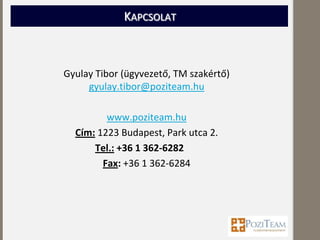 KAPCSOLAT



Gyulay Tibor (ügyvezető, TM szakértő)
     gyulay.tibor@poziteam.hu

         www.poziteam.hu
  Cím: 1223 Budapest, Park utca 2.
      Tel.: +36 1 362-6282
        Fax: +36 1 362-6284
 