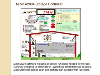 Micro A2004 Storage Controller
Micro 2004 software includes all control functions needed for storage.
Carefully designed to make use of system as comfortable as possible.
Measurements can be seen and settings can be done with few clicks.
 