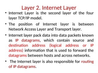Comprehensive Overview of TCP/IP Protocols and Network Communication | PPT