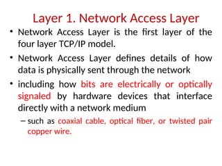 Comprehensive Overview of TCP/IP Protocols and Network Communication | PPT