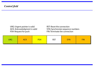 Comprehensive Overview of TCP/IP Protocols and Network Communication | PPT