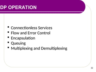 Comprehensive Overview of TCP/IP Protocols and Network Communication | PPT