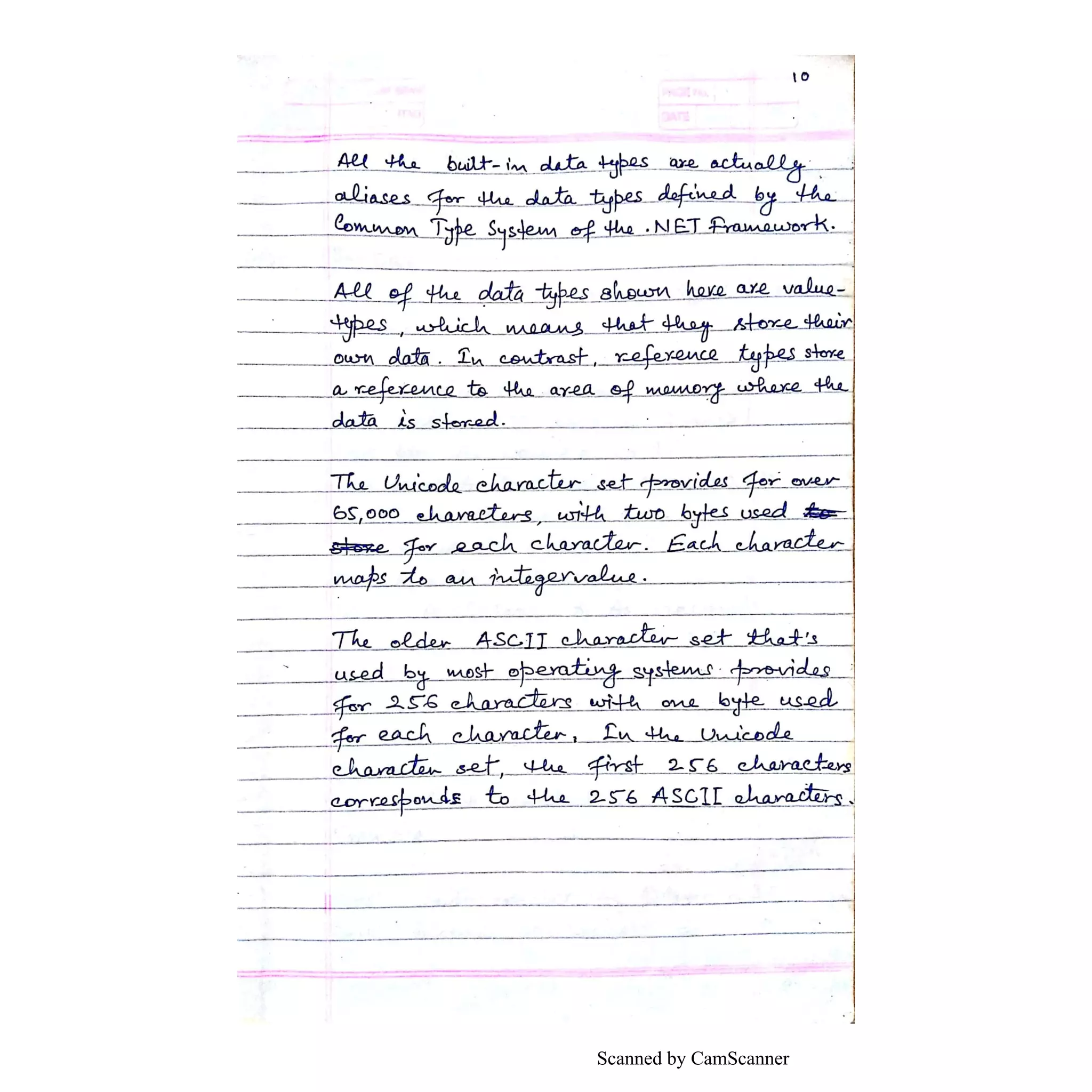 Scanned by CamScanner
 