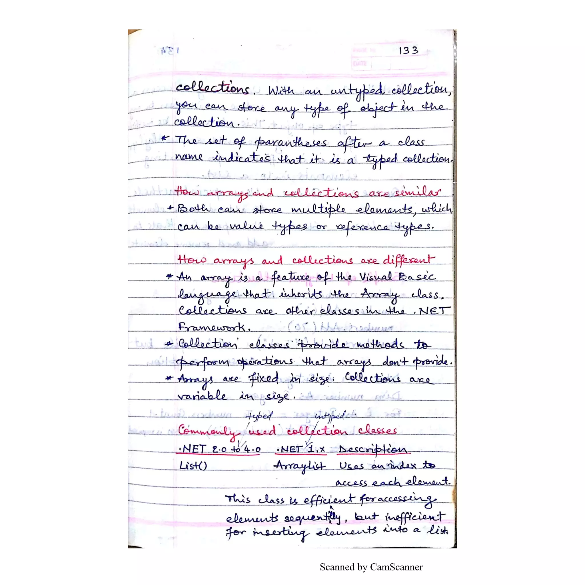 Scanned by CamScanner
 