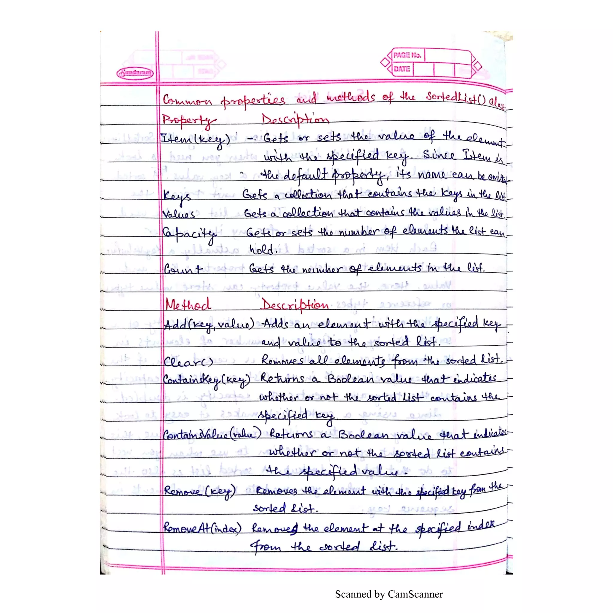 Scanned by CamScanner
 