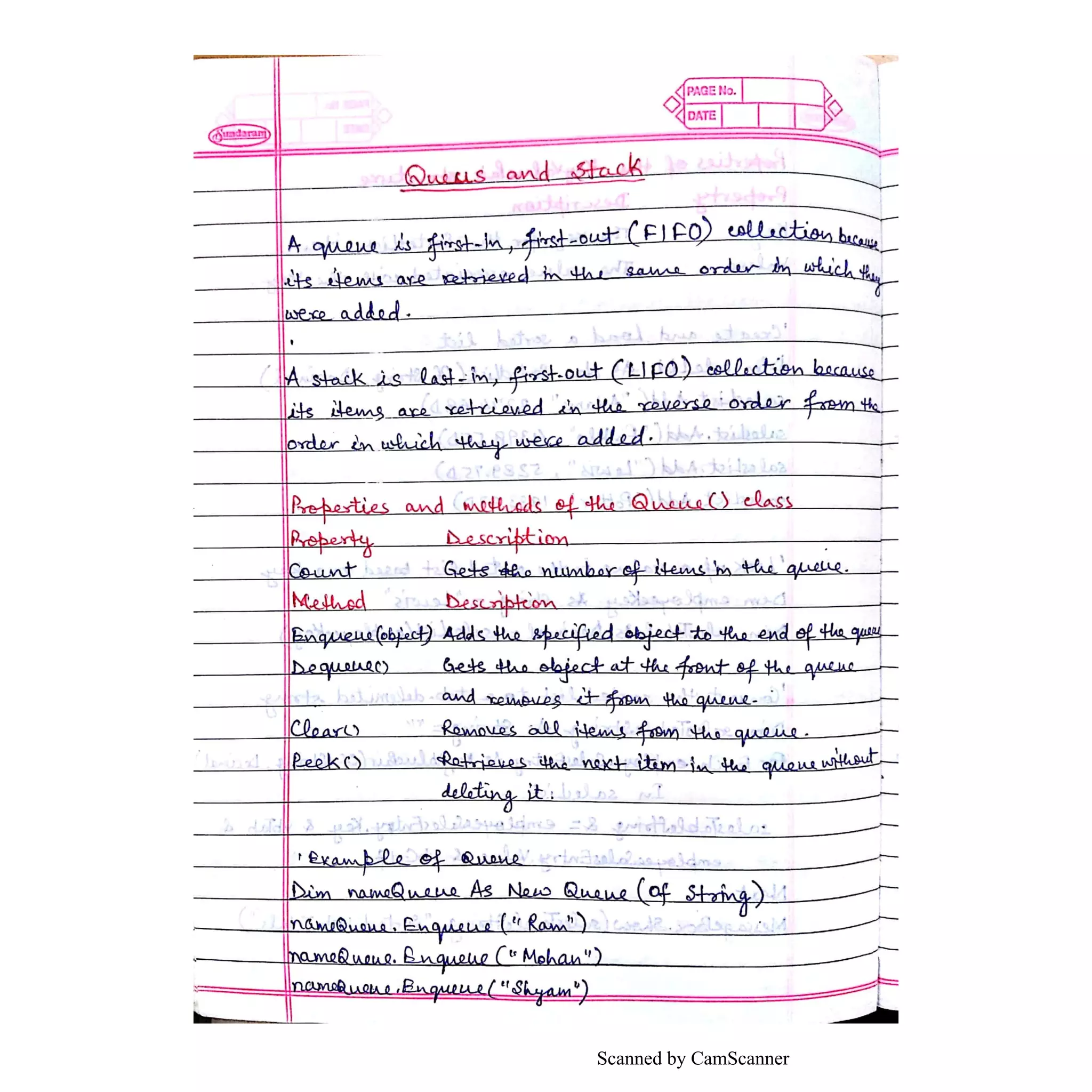 Scanned by CamScanner
 