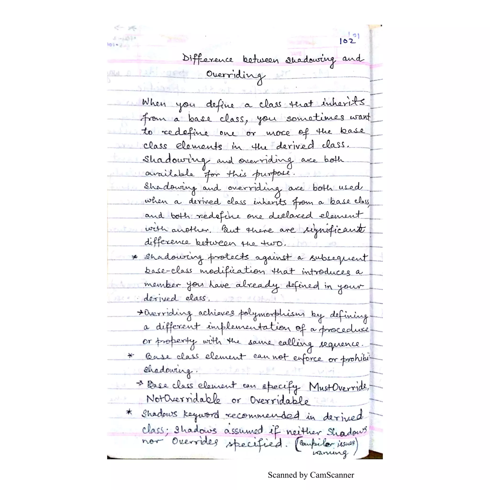 Scanned by CamScanner
 