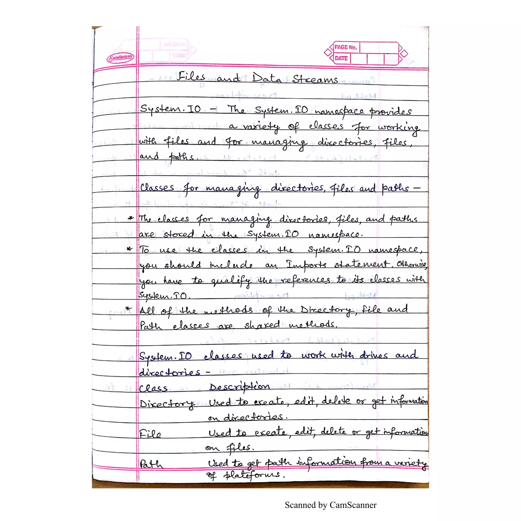 Scanned by CamScanner
 