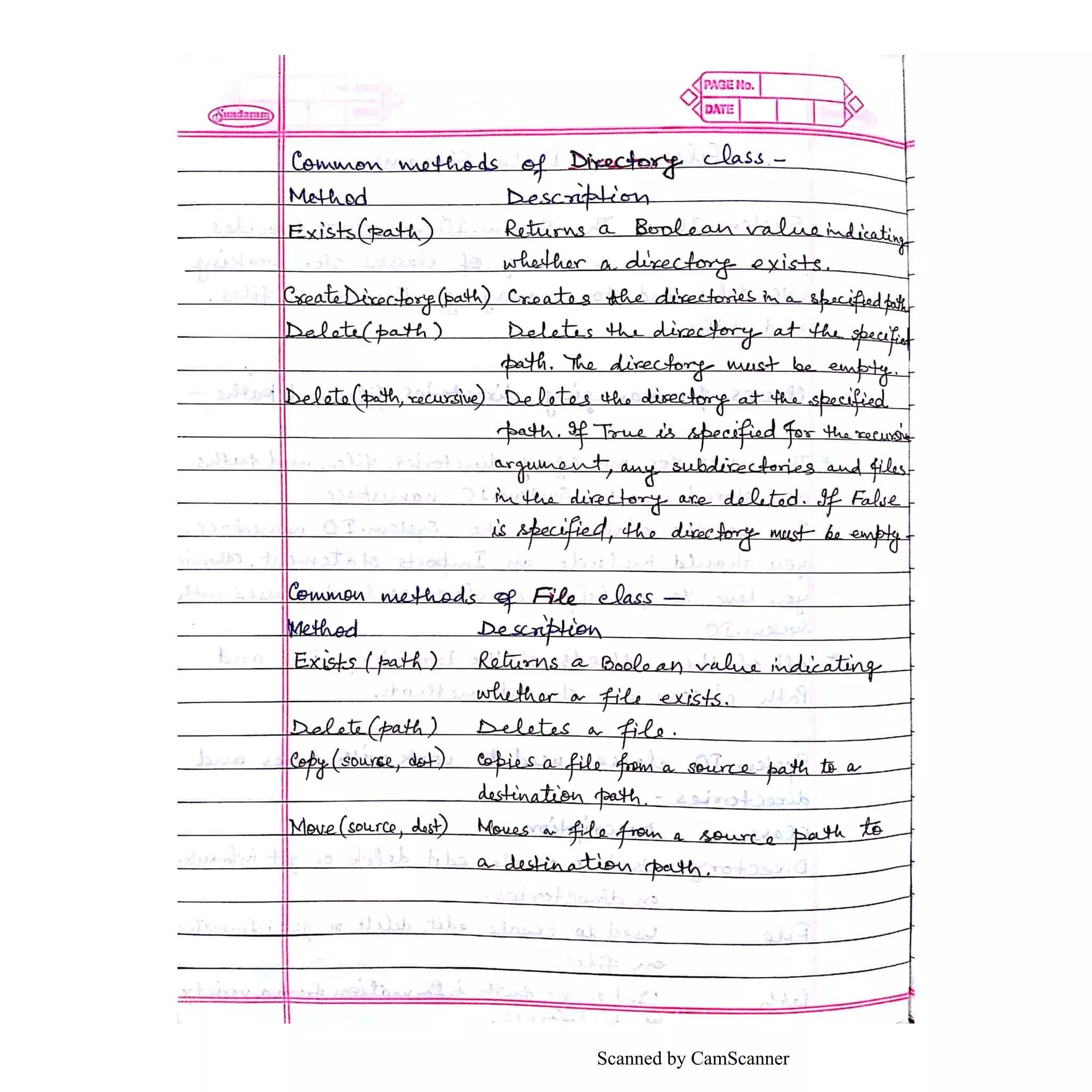 Scanned by CamScanner
 