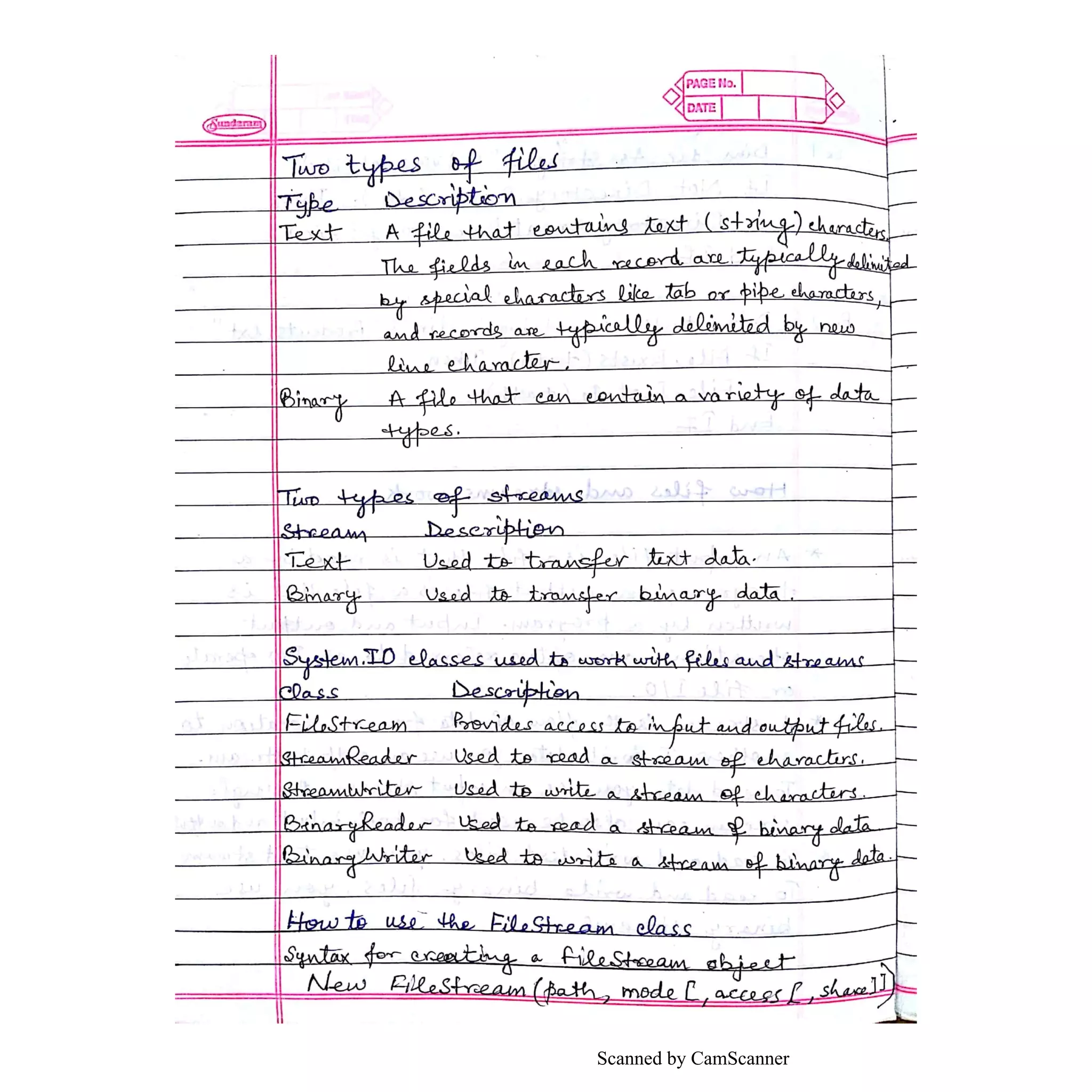 Scanned by CamScanner
 