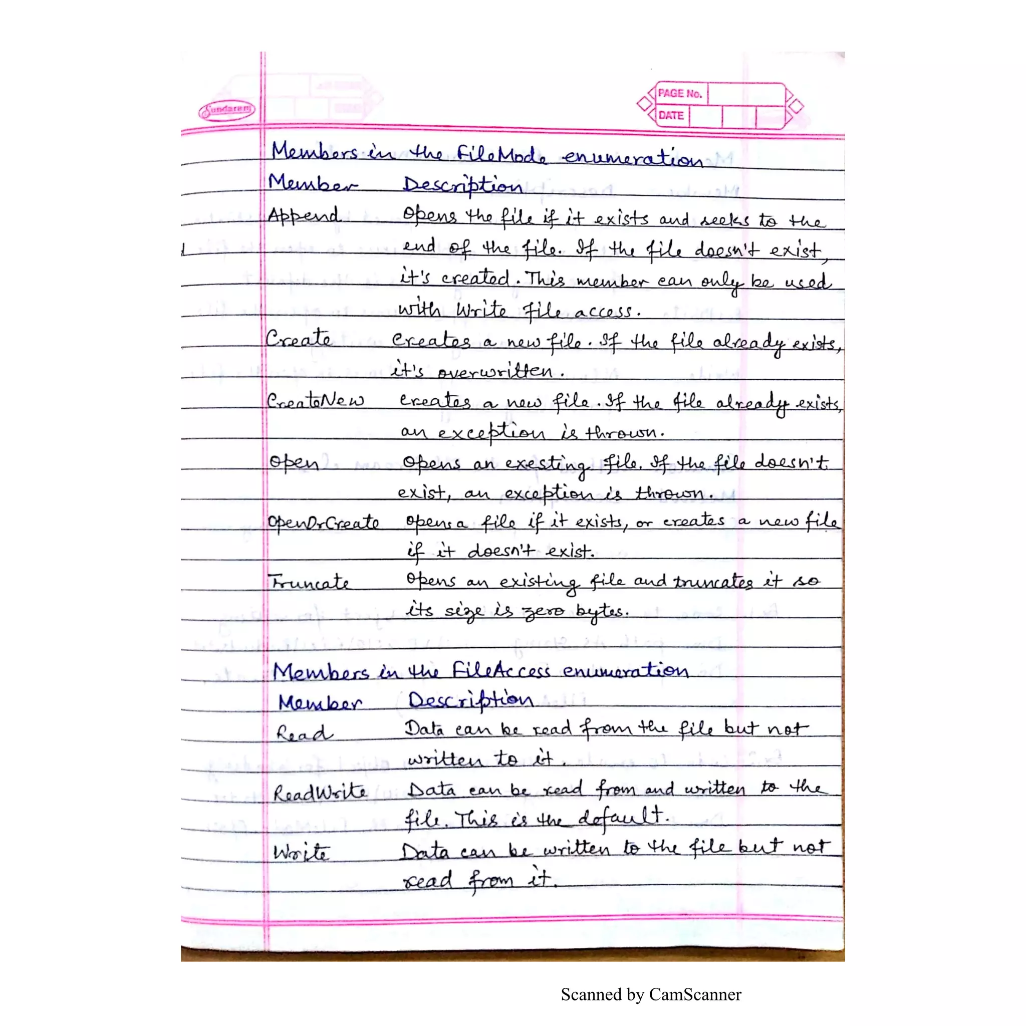 Scanned by CamScanner
 