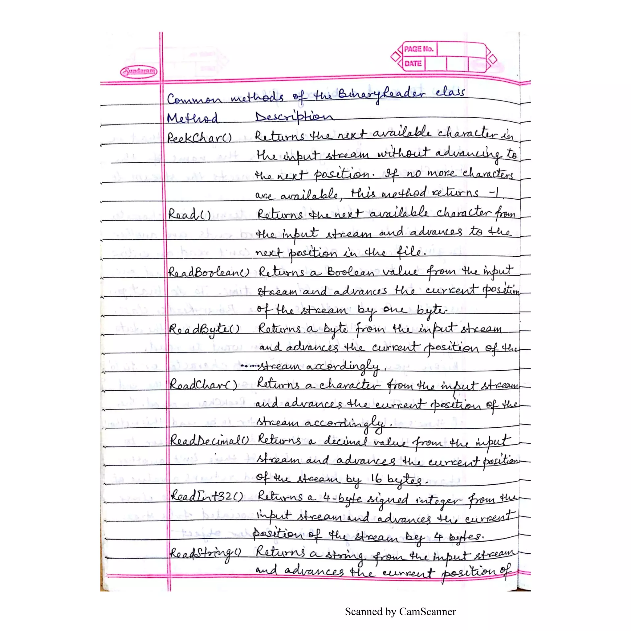 Scanned by CamScanner
 