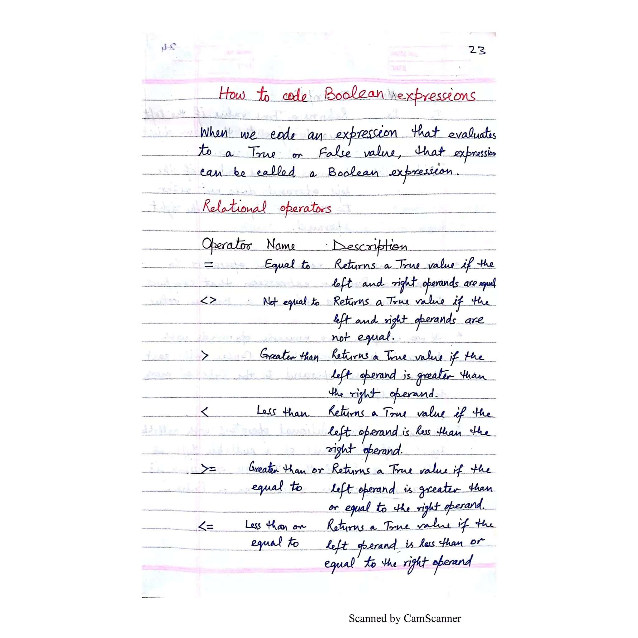 Scanned by CamScanner
 