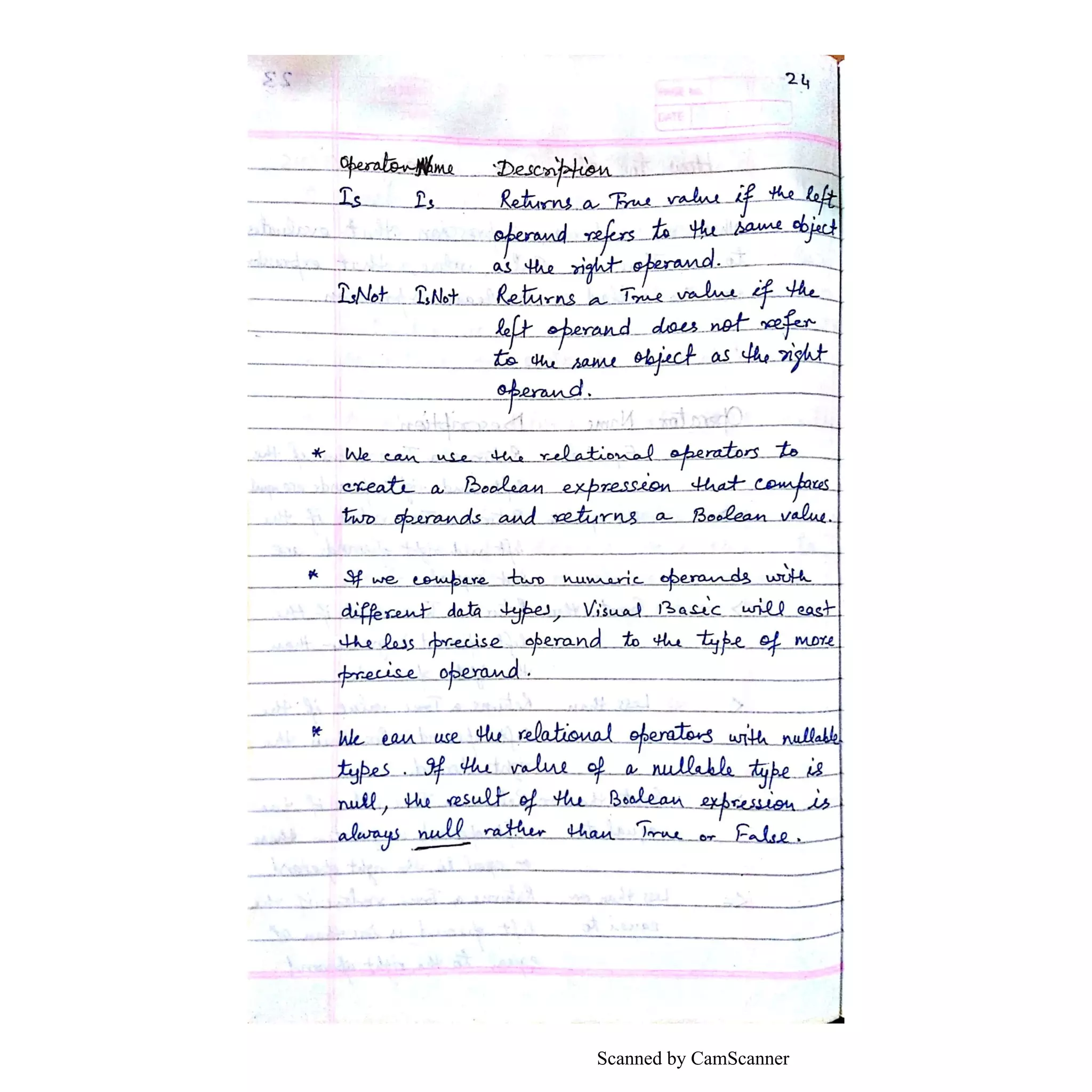 Scanned by CamScanner
 