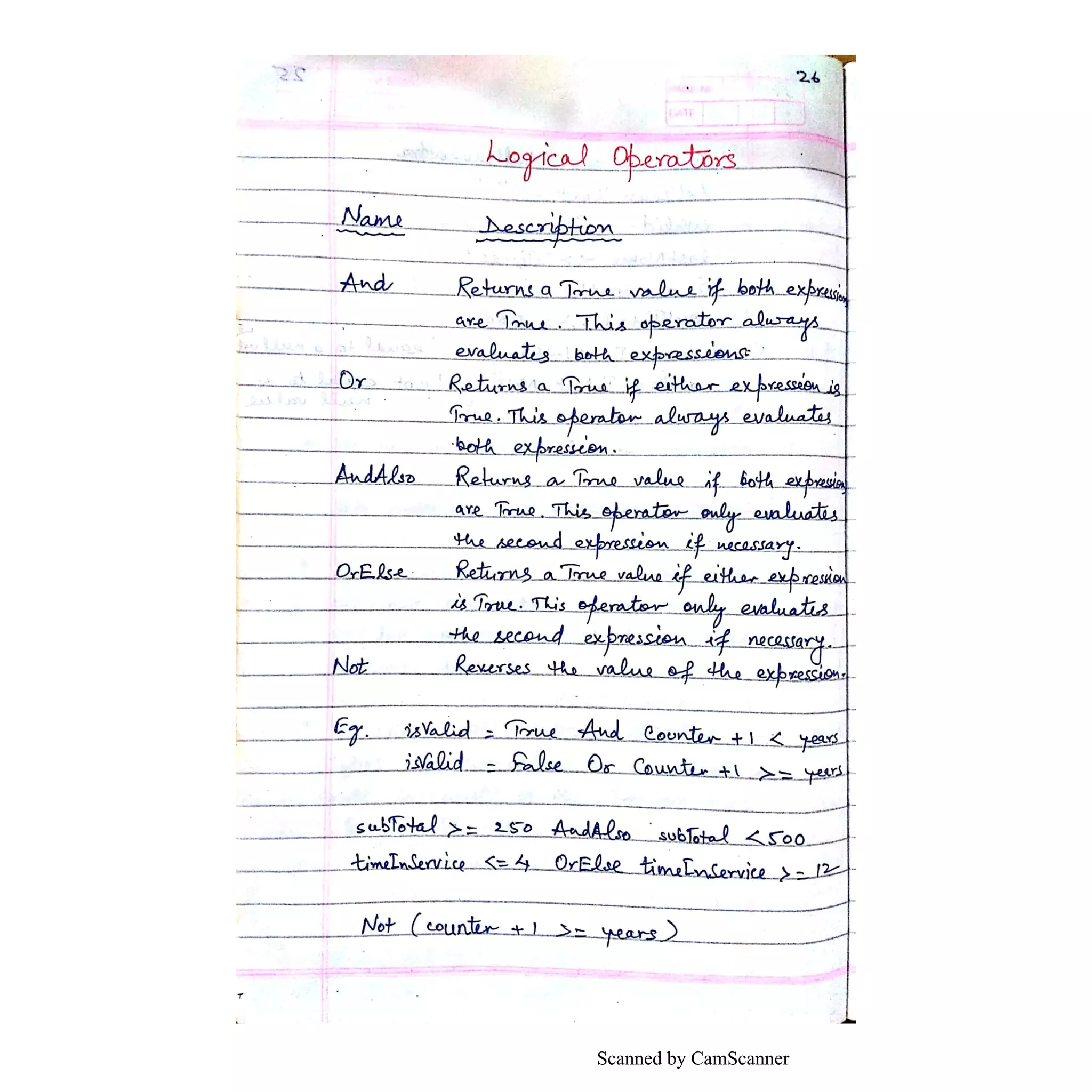 Scanned by CamScanner
 