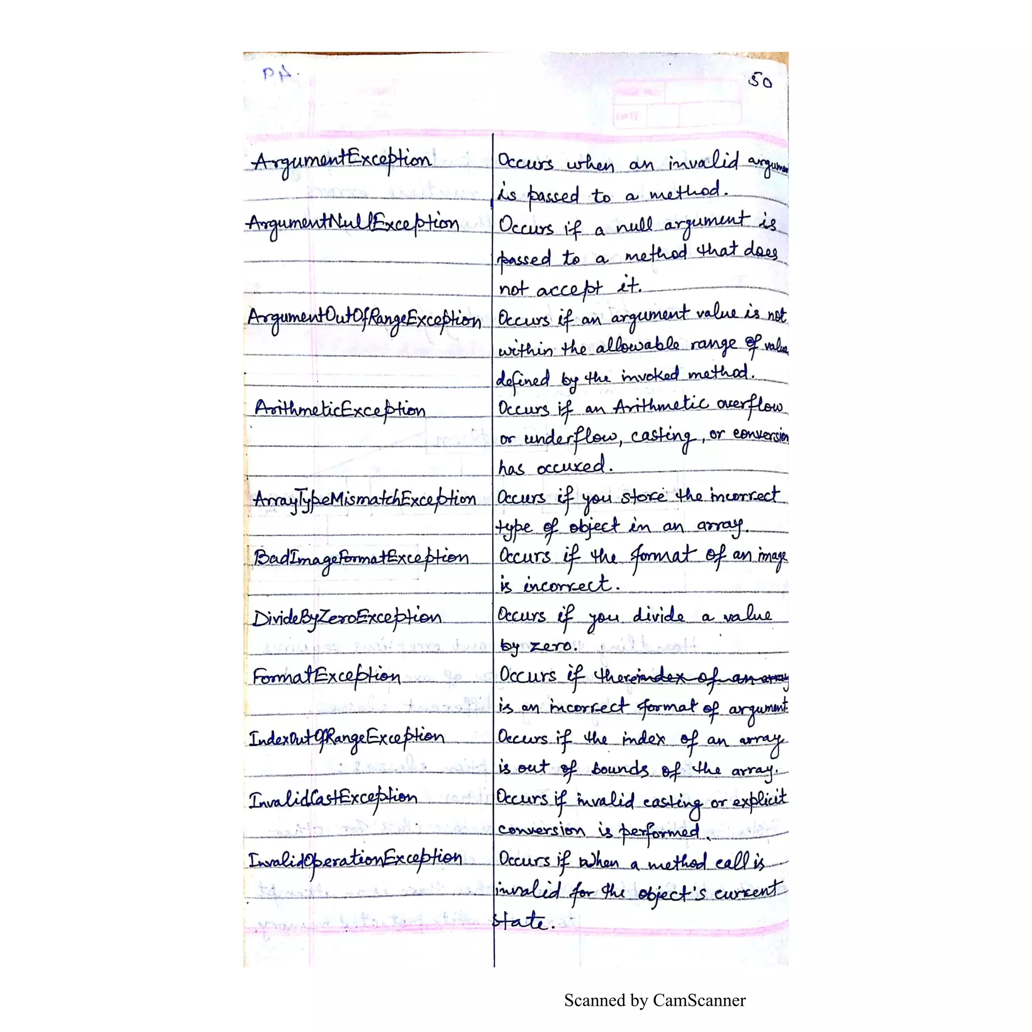 Scanned by CamScanner
 