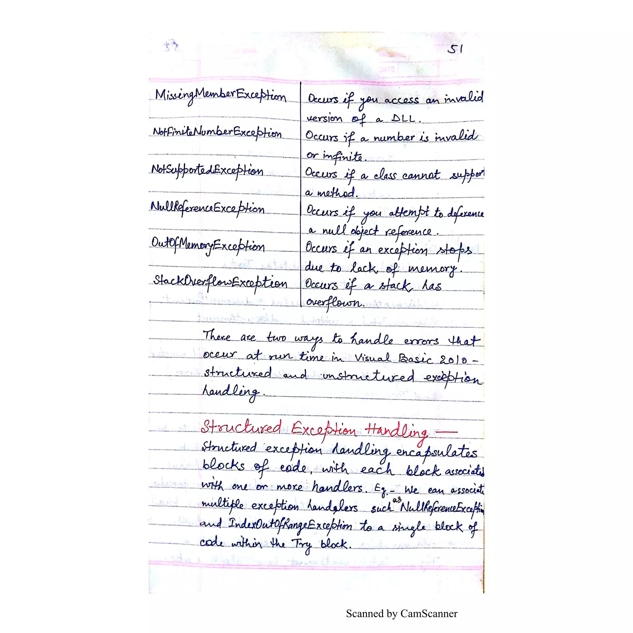 Scanned by CamScanner
 