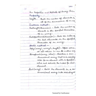 Scanned by CamScanner
 