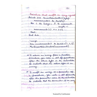 Scanned by CamScanner
 