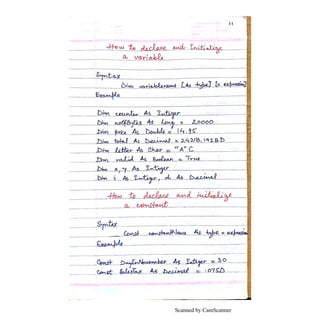 Scanned by CamScanner
 