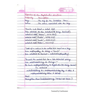 Scanned by CamScanner
 