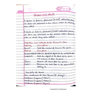 Scanned by CamScanner
 