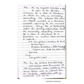 Scanned by CamScanner
 