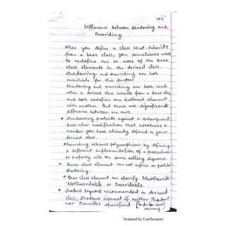 Scanned by CamScanner
 