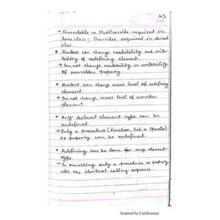 Scanned by CamScanner
 