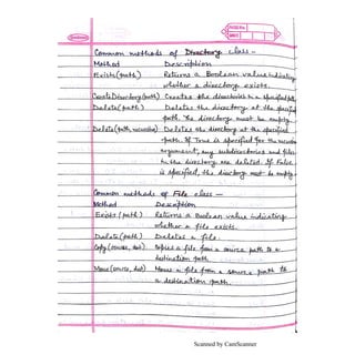 Scanned by CamScanner
 