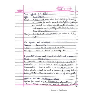 Scanned by CamScanner
 