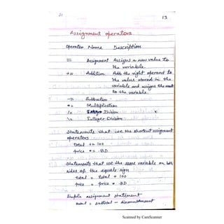 Scanned by CamScanner
 