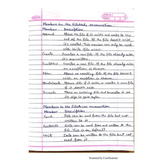 Scanned by CamScanner
 