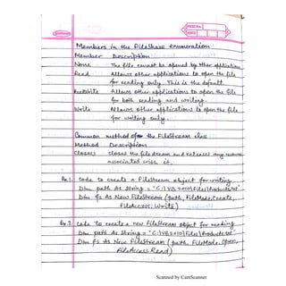 Scanned by CamScanner
 