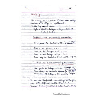 Scanned by CamScanner
 