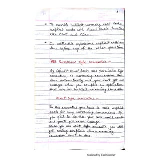 Scanned by CamScanner
 