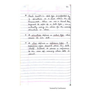 Scanned by CamScanner
 