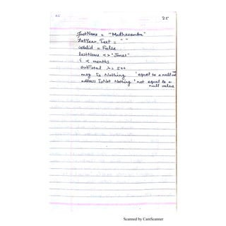 Scanned by CamScanner
 