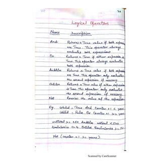 Scanned by CamScanner
 