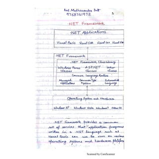 Scanned by CamScanner
 