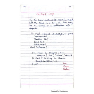 Scanned by CamScanner
 